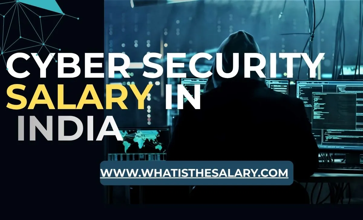 cyber security salary in india www.whatisthesalary.com