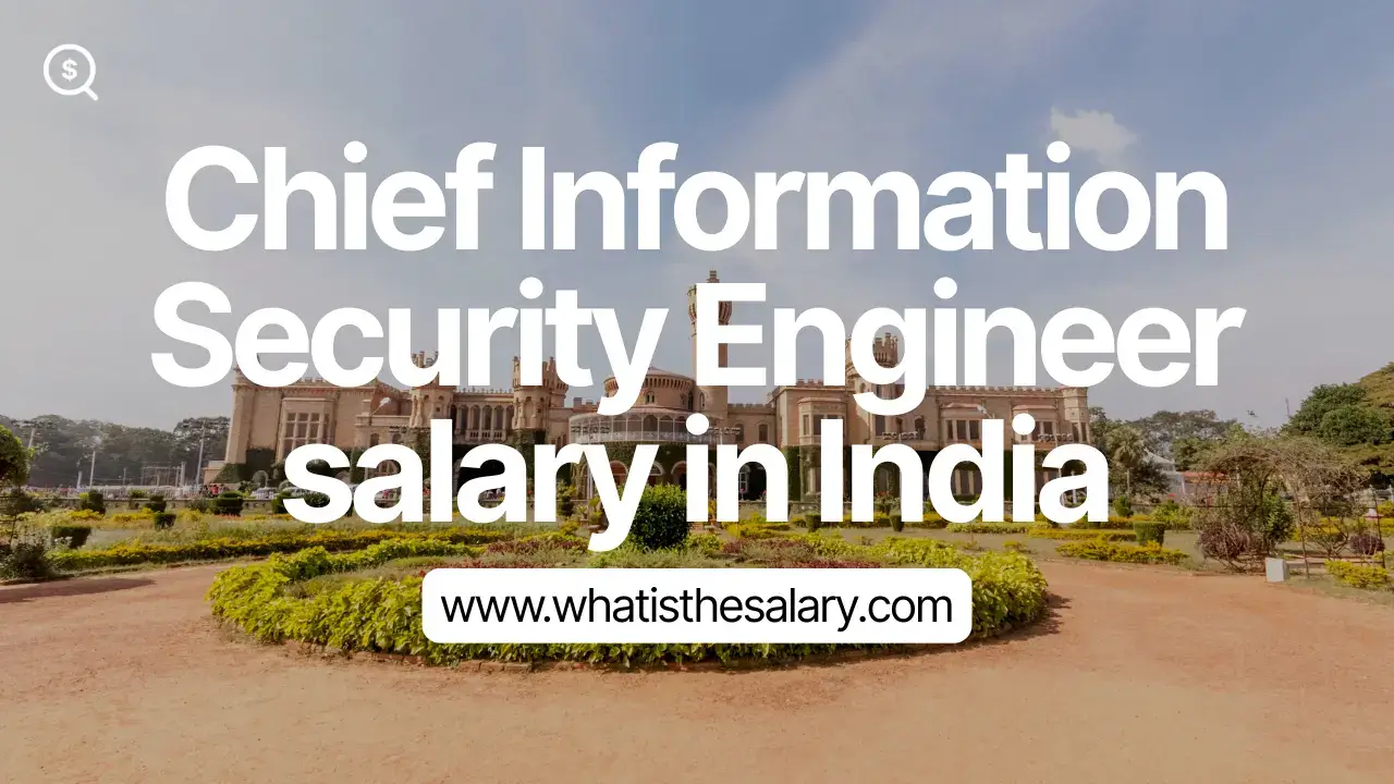ciso salary in india