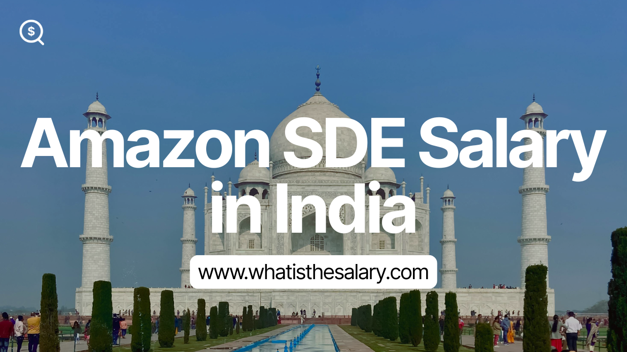 Amazon SDE Salary in India