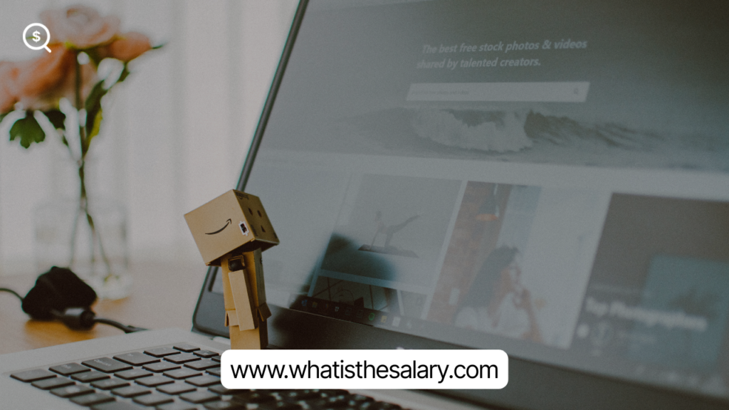 Amazon SDE Salary in India