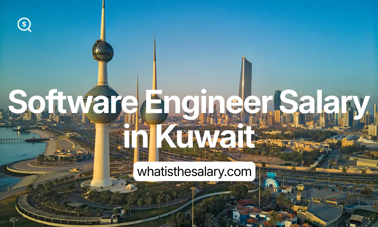 Software Engineer Salary in Kuwait