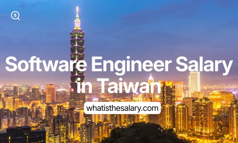 Software Engineer Salary in Taiwan