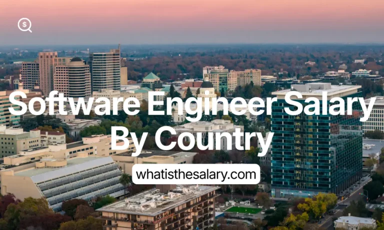 software engineer salary by country