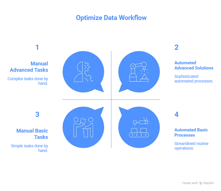 What is an Analytics Engineer