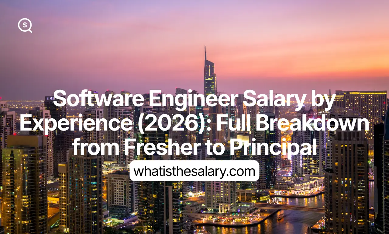 Software Engineer Salary by Experience (2026): Full Breakdown from Fresher to Principal
