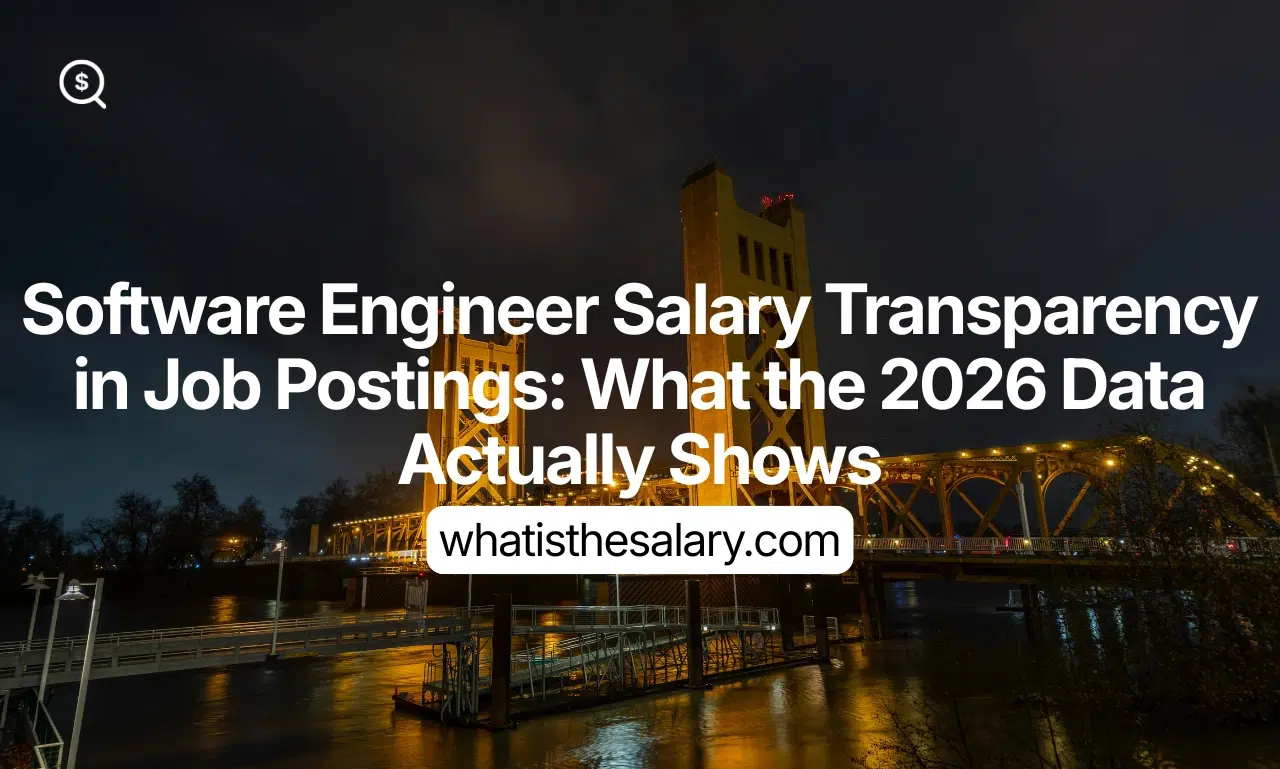 Software Engineer Salary Transparency in Job Postings: What the 2026 Data Actually Shows