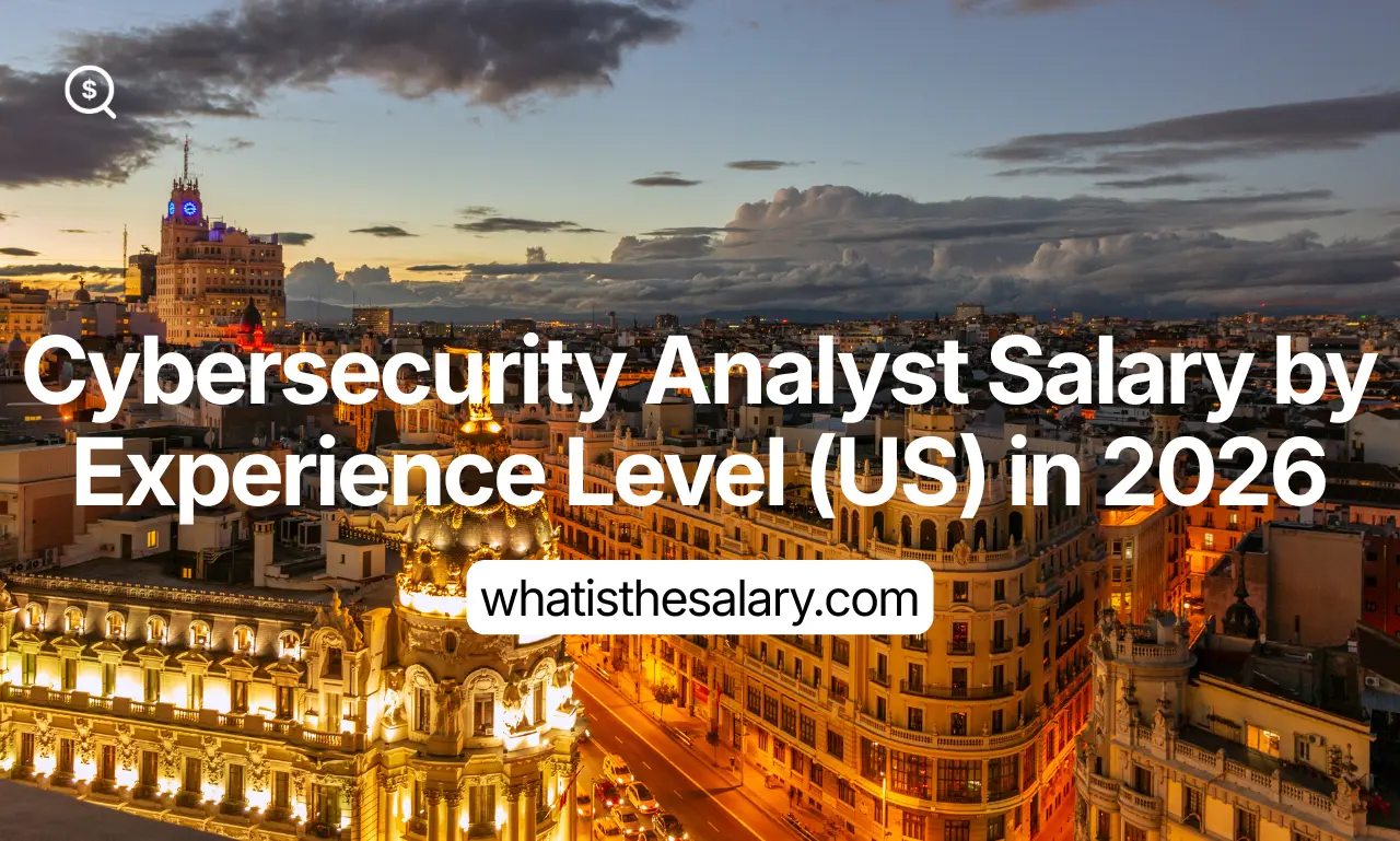 Cybersecurity Analyst Salary by Experience Level