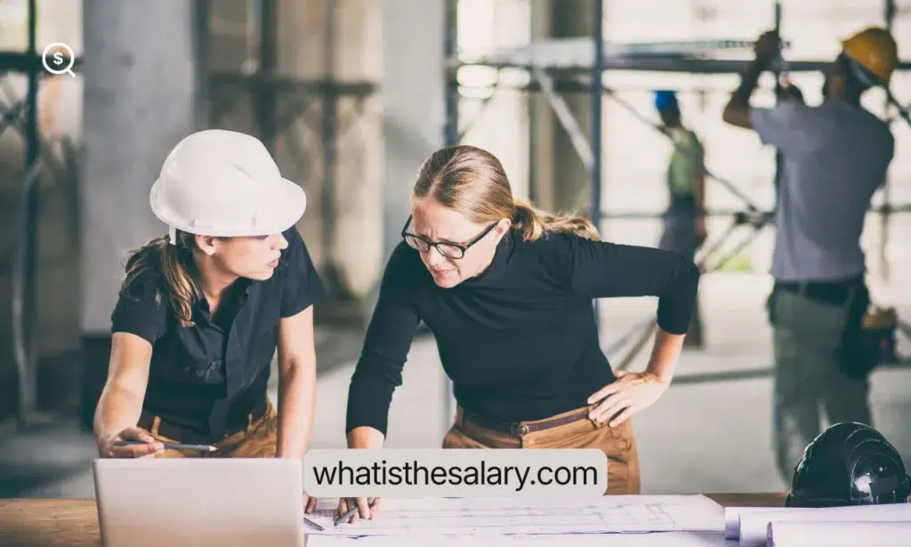 Cloud Architect Salary by Experience Level (US): What the 2026 Data Really Shows